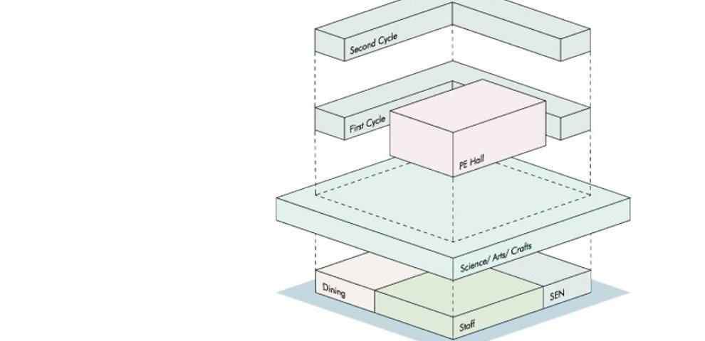 Free Arts classes Tallaght